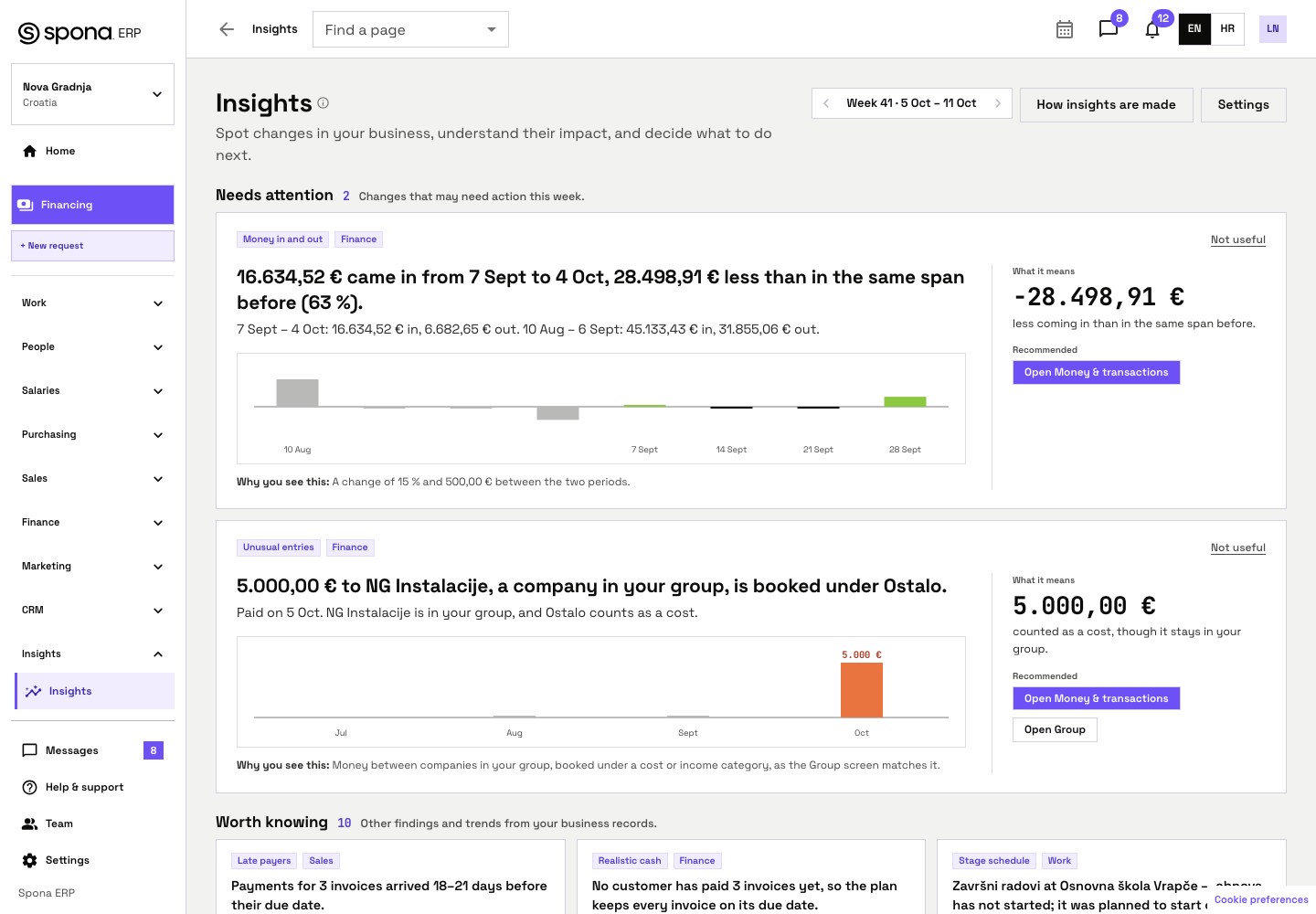 Spona Insights showing findings about recorded money and transaction classification, with sources and recommended actions.