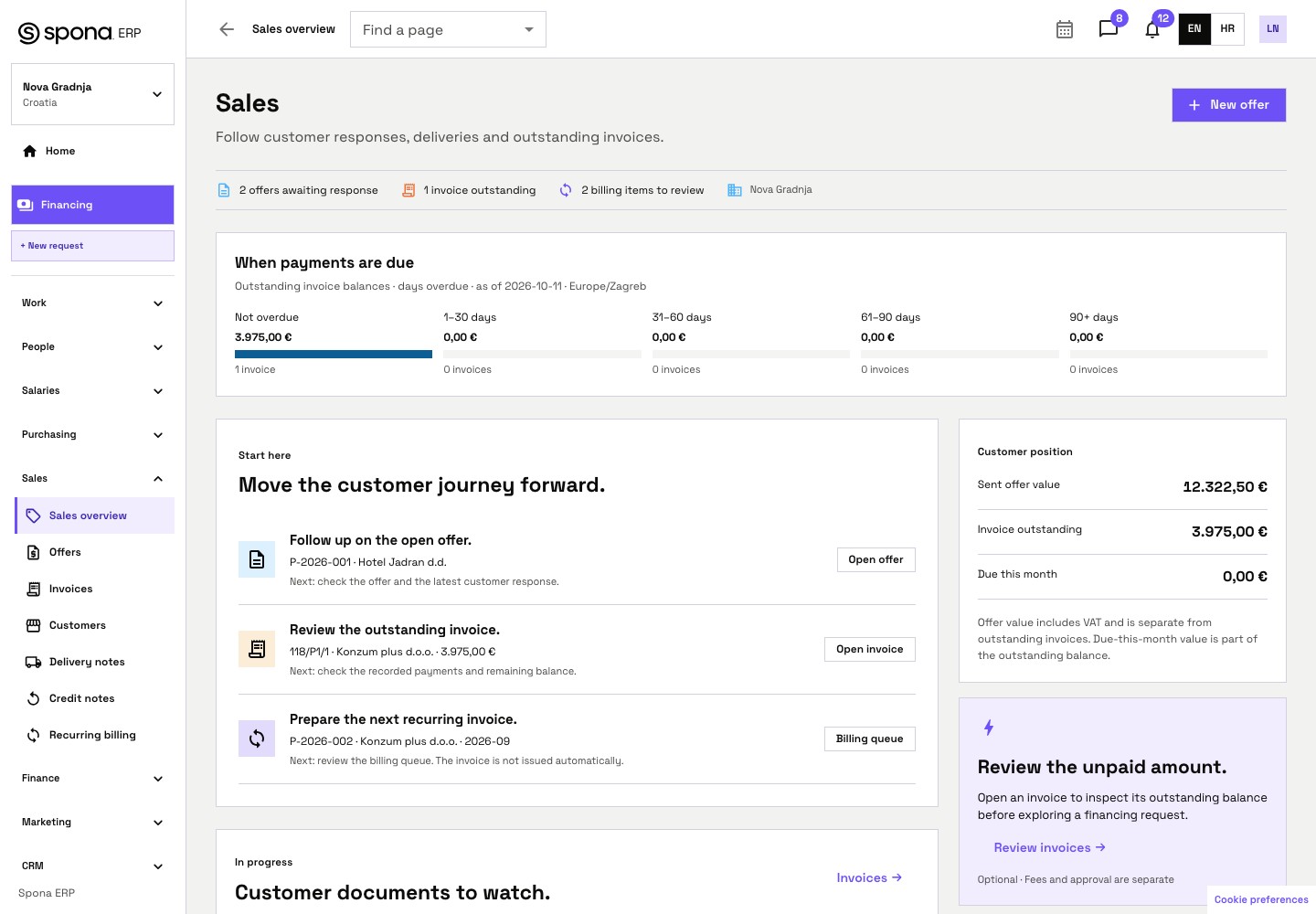 Spona Sales overview with customer actions, outstanding balances and a dated receivables graph.