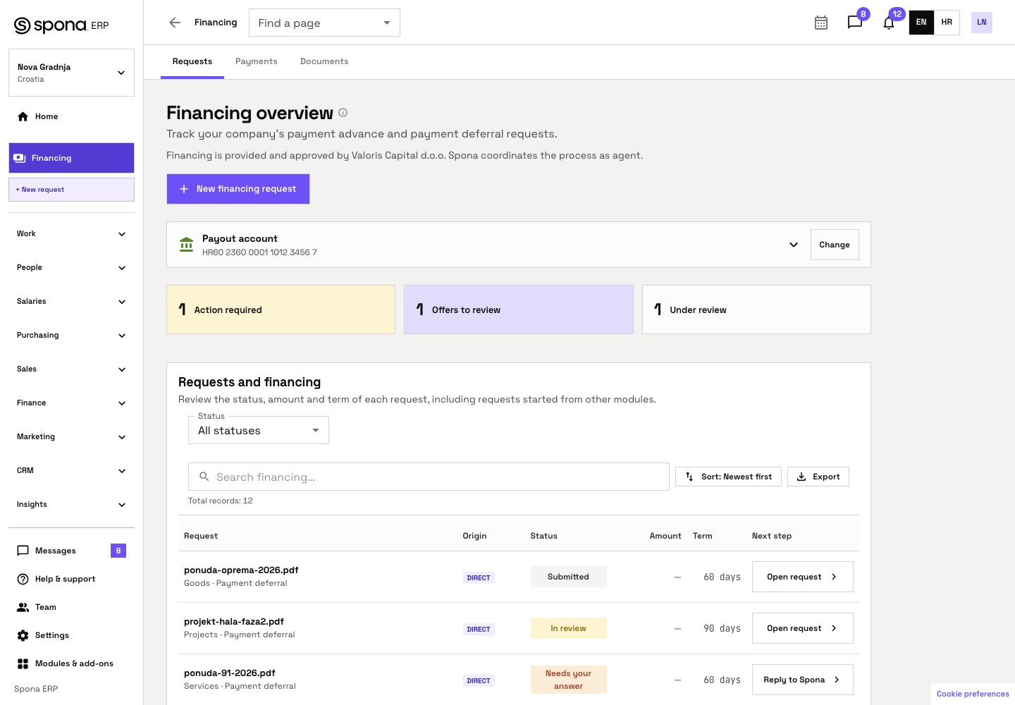 Current Spona financing overview with example requests, source modules, statuses, amounts and next actions.